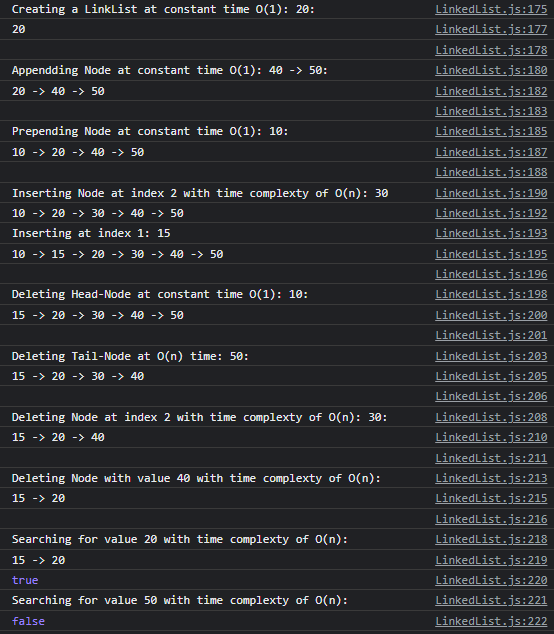 LinkedList Implementation In Javascript